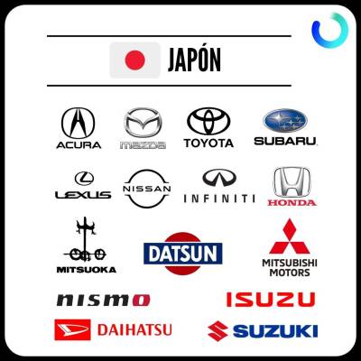 marcas-coche-japon_285-44569678_20230322163728